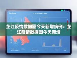 芷江疫情数据图今天新增病例：芷江疫情数据图今天新增
