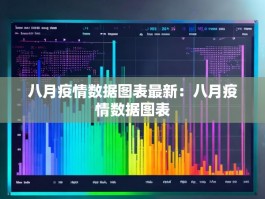 八月疫情数据图表最新：八月疫情数据图表