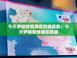 今天伊朗疫情通报数据最新：今天伊朗疫情通报数据