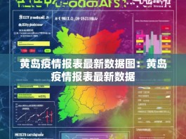 黄岛疫情报表最新数据图：黄岛疫情报表最新数据