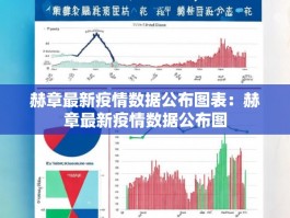 赫章最新疫情数据公布图表：赫章最新疫情数据公布图