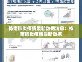 桦南肺炎疫情最新数据消息：桦南肺炎疫情最新数据