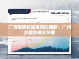 广州疫情数据走势图最新：广州疫情数据走势图