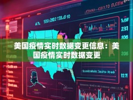 美国疫情实时数据变更信息：美国疫情实时数据变更