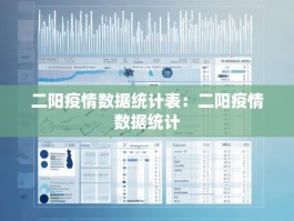 二阳疫情数据统计表：二阳疫情数据统计