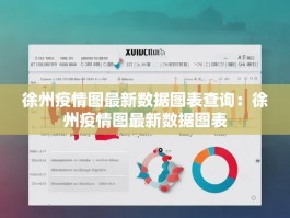 徐州疫情图最新数据图表查询：徐州疫情图最新数据图表