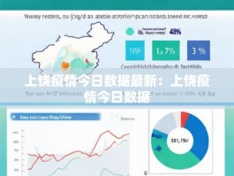 上饶疫情今日数据最新：上饶疫情今日数据