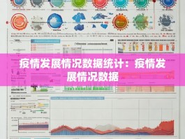 疫情发展情况数据统计：疫情发展情况数据