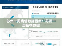 苏州一周疫情数据最新：苏州一周疫情数据