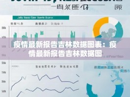 疫情最新报告吉林数据图表：疫情最新报告吉林数据图