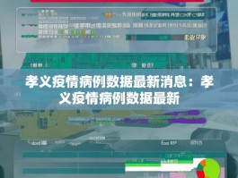 孝义疫情病例数据最新消息：孝义疫情病例数据最新