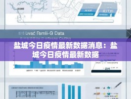 盐城今日疫情最新数据消息：盐城今日疫情最新数据