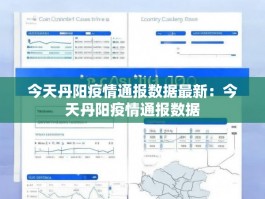 今天丹阳疫情通报数据最新：今天丹阳疫情通报数据