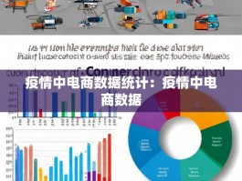 疫情中电商数据统计：疫情中电商数据