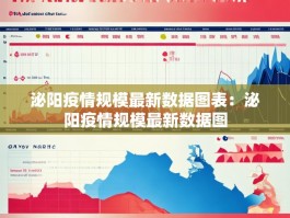 泌阳疫情规模最新数据图表：泌阳疫情规模最新数据图