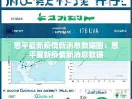 恩平最新疫情新消息数据图：恩平最新疫情新消息数据