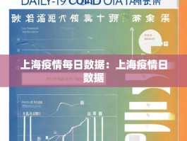 上海疫情每日数据：上海疫情日数据