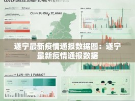 遂宁最新疫情通报数据图：遂宁最新疫情通报数据