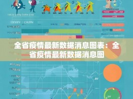 全省疫情最新数据消息图表：全省疫情最新数据消息图