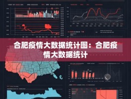 合肥疫情大数据统计图：合肥疫情大数据统计