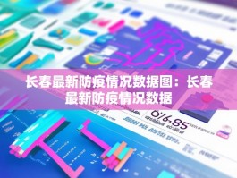 长春最新防疫情况数据图：长春最新防疫情况数据