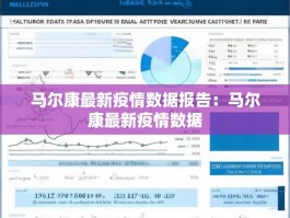 马尔康最新疫情数据报告：马尔康最新疫情数据