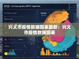 兴义市疫情数据图表最新：兴义市疫情数据图表