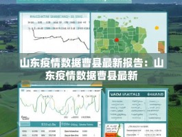 山东疫情数据曹县最新报告：山东疫情数据曹县最新