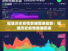 福建历史疫情数据图表最新：福建历史疫情数据图表
