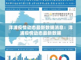 洋浦疫情动态最新数据消息：洋浦疫情动态最新数据