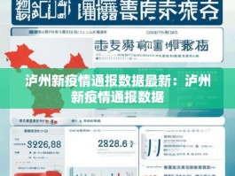 泸州新疫情通报数据最新：泸州新疫情通报数据