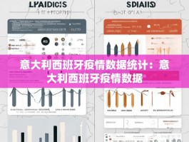 意大利西班牙疫情数据统计：意大利西班牙疫情数据