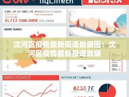 沈河区疫情最新报道数据图：沈河区疫情最新报道数据