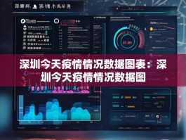 深圳今天疫情情况数据图表：深圳今天疫情情况数据图