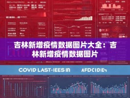 吉林新增疫情数据图片大全：吉林新增疫情数据图片