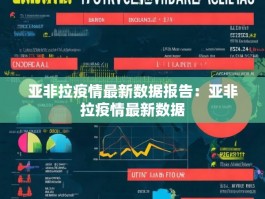亚非拉疫情最新数据报告：亚非拉疫情最新数据