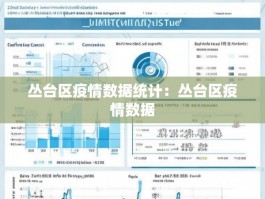 丛台区疫情数据统计：丛台区疫情数据