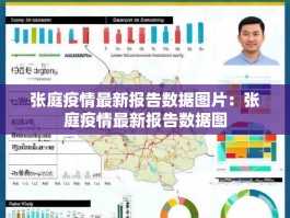 张庭疫情最新报告数据图片：张庭疫情最新报告数据图