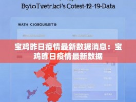 宝鸡昨日疫情最新数据消息：宝鸡昨日疫情最新数据