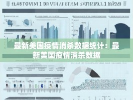 最新美国疫情消杀数据统计：最新美国疫情消杀数据
