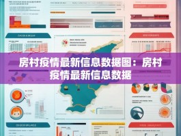 房村疫情最新信息数据图：房村疫情最新信息数据