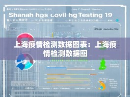 上海疫情检测数据图表：上海疫情检测数据图
