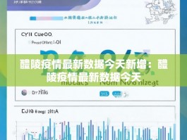 醴陵疫情最新数据今天新增：醴陵疫情最新数据今天