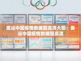 奥运中国疫情数据图高清大图：奥运中国疫情数据图高清
