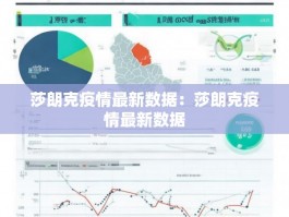莎朗克疫情最新数据：莎朗克疫情最新数据