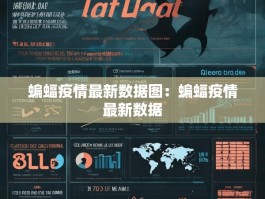 蝙蝠疫情最新数据图：蝙蝠疫情最新数据