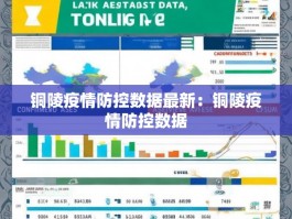 铜陵疫情防控数据最新：铜陵疫情防控数据