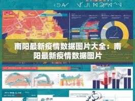 南阳最新疫情数据图片大全：南阳最新疫情数据图片