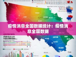 疫情消息全国数据统计：疫情消息全国数据