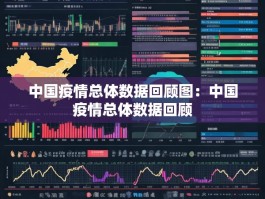 中国疫情总体数据回顾图：中国疫情总体数据回顾